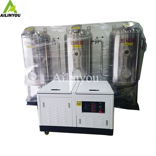 Ailinyou Professional Factory Sales Double Fuel Biogas and Gasoline Generator  High Quality  5kw Biogas Generator set